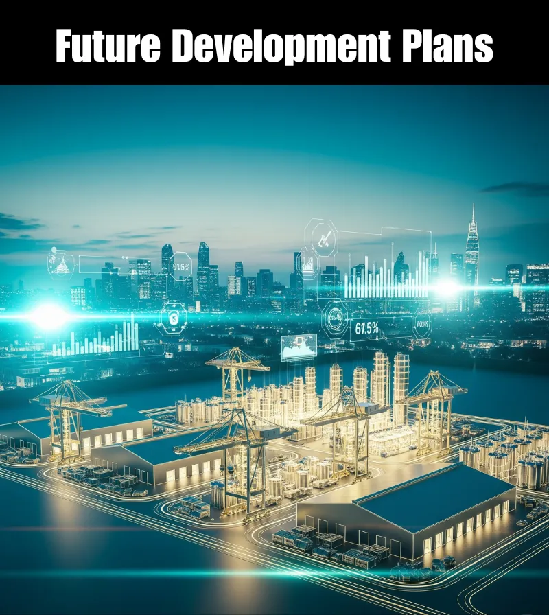 Auto Sector Facilities