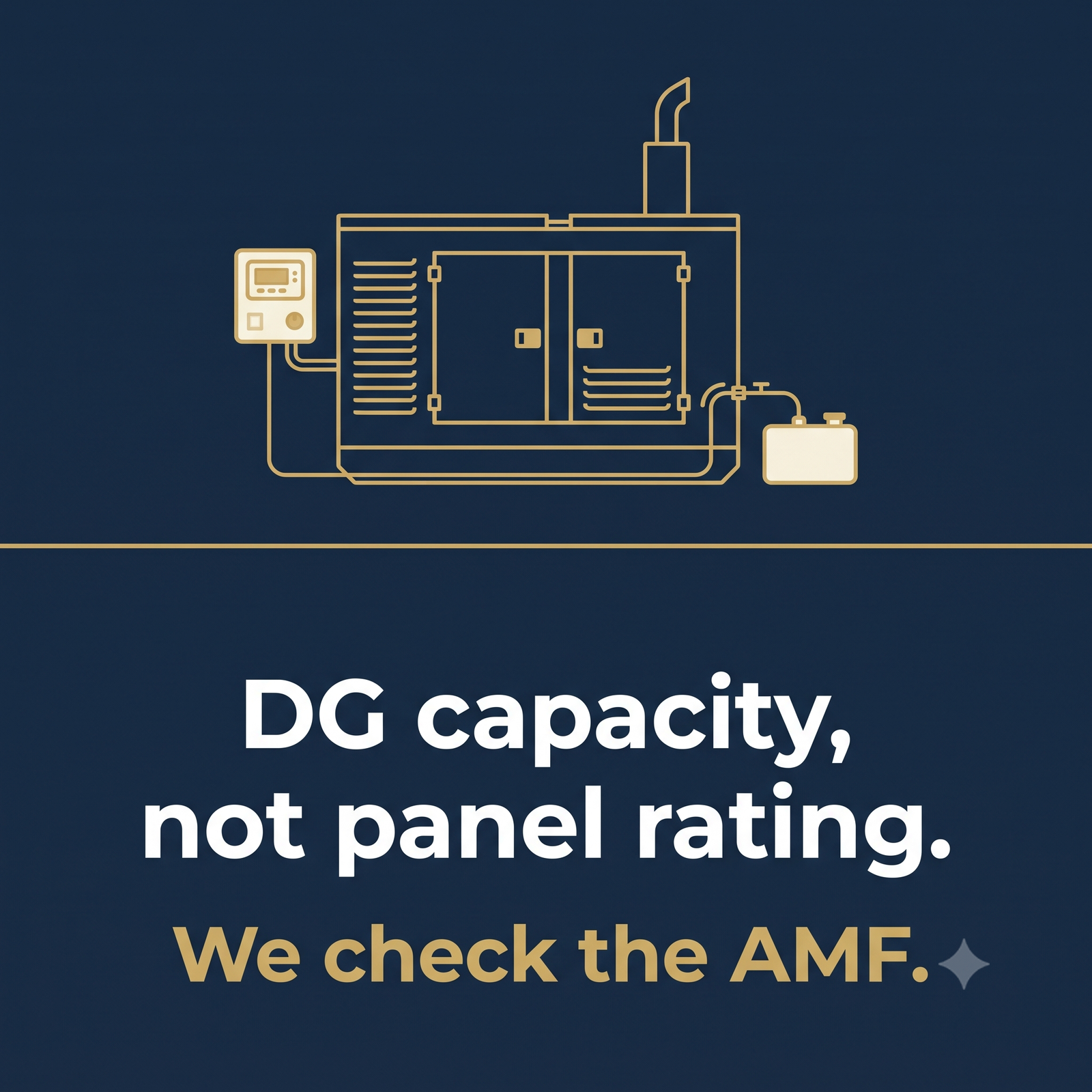 DG capacity, not panel rating — we check the AMF