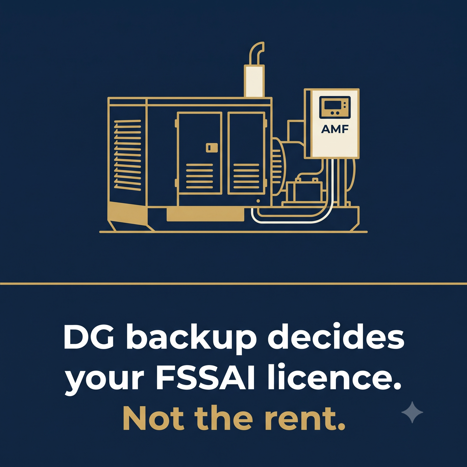 DG backup decides your FSSAI licence — not the rent