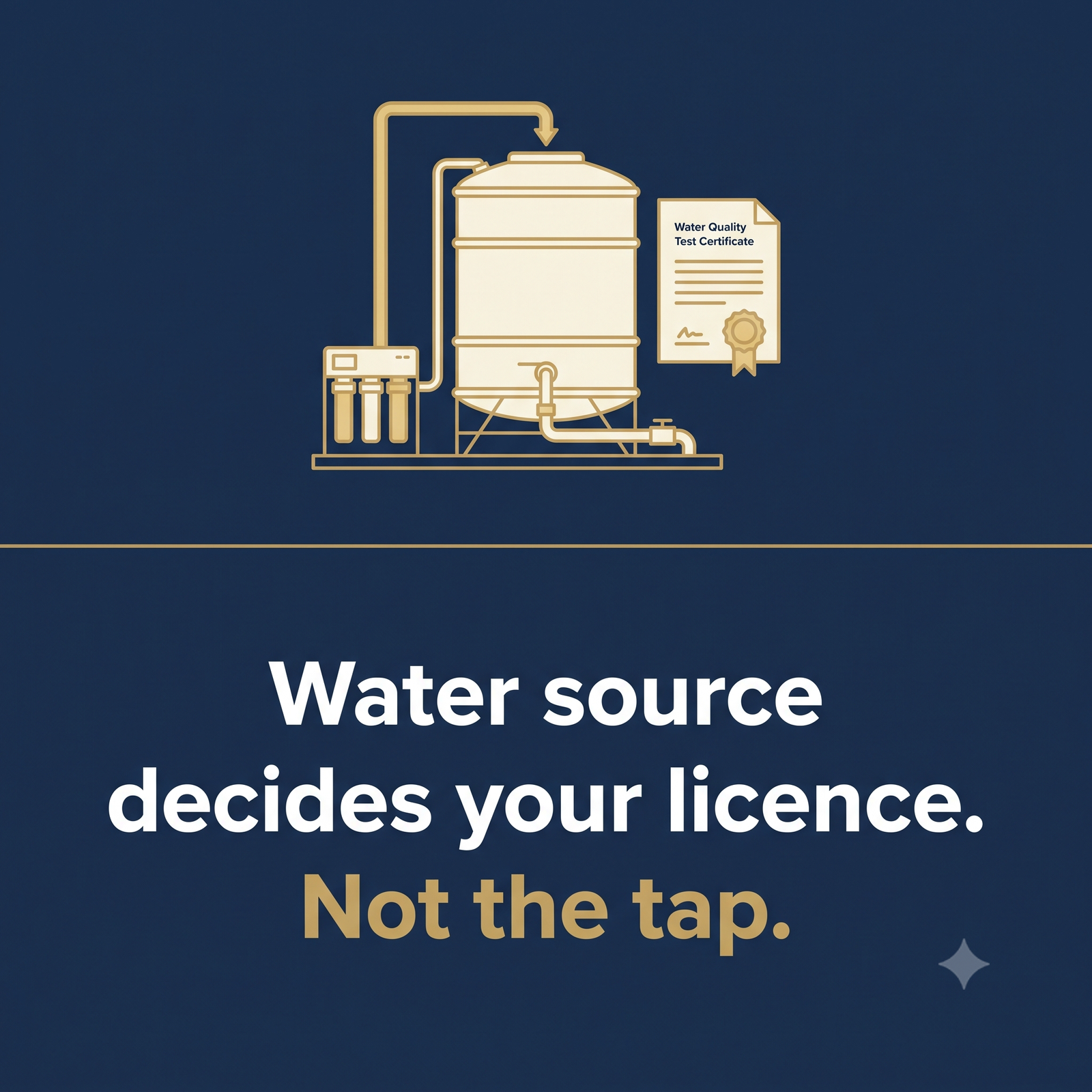 Water source decides your licence — not the tap