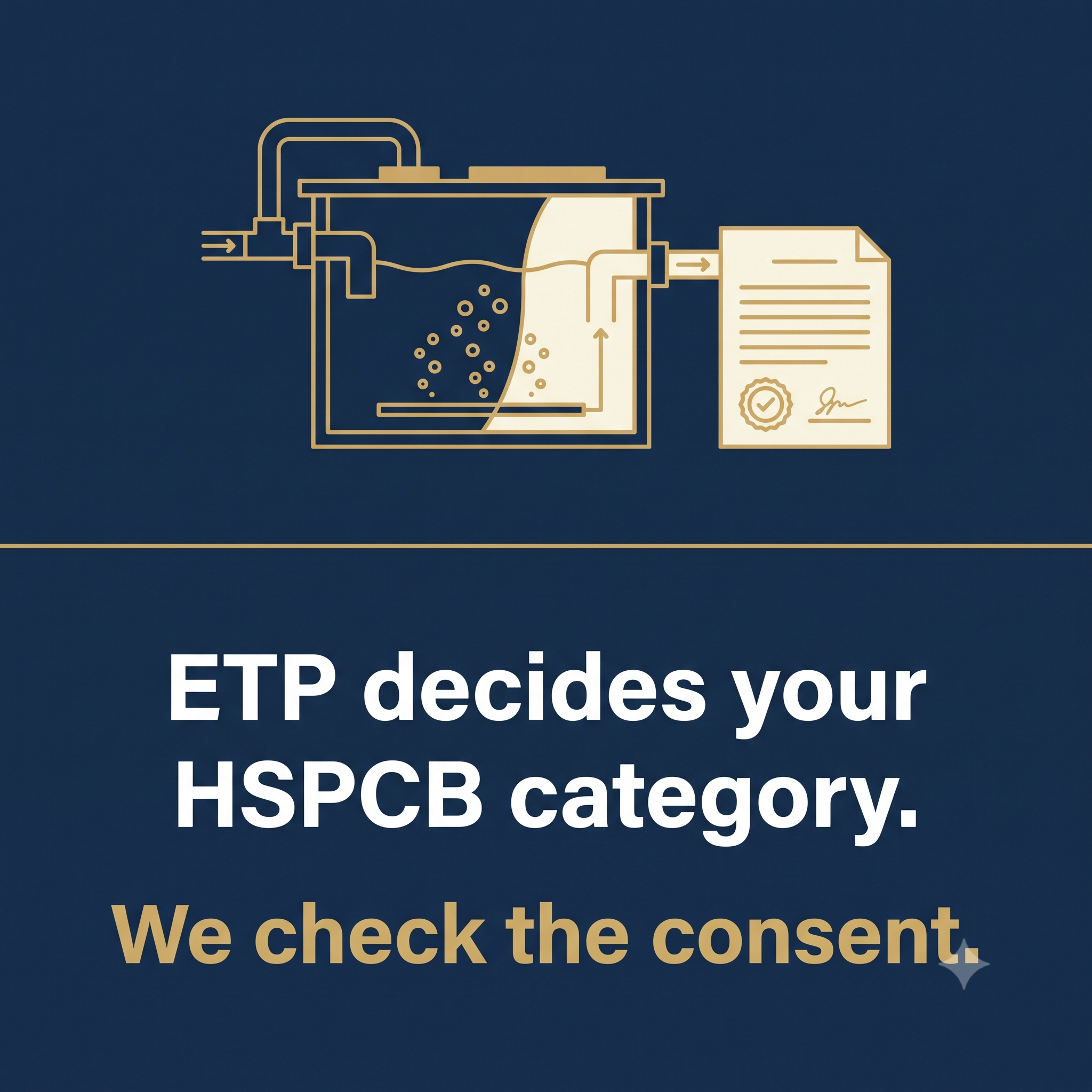 ETP decides your HSPCB category — we check the consent