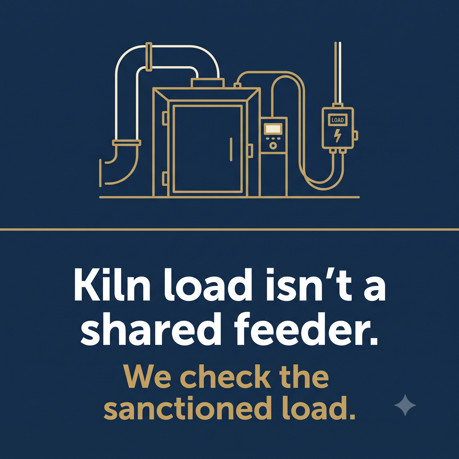 Kiln load isn't a shared feeder — we check the sanctioned load
