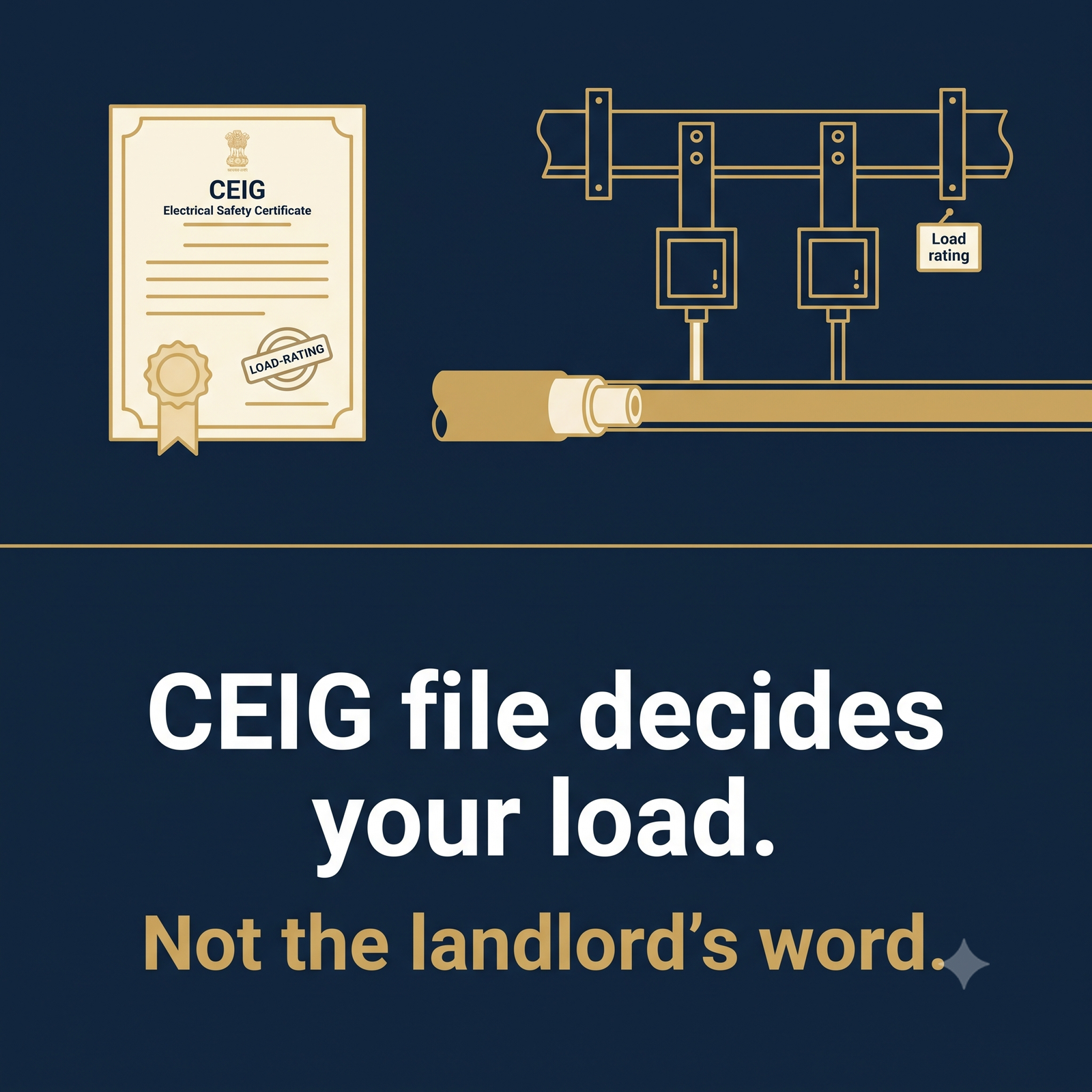 CEIG file decides your load — not the landlord's word