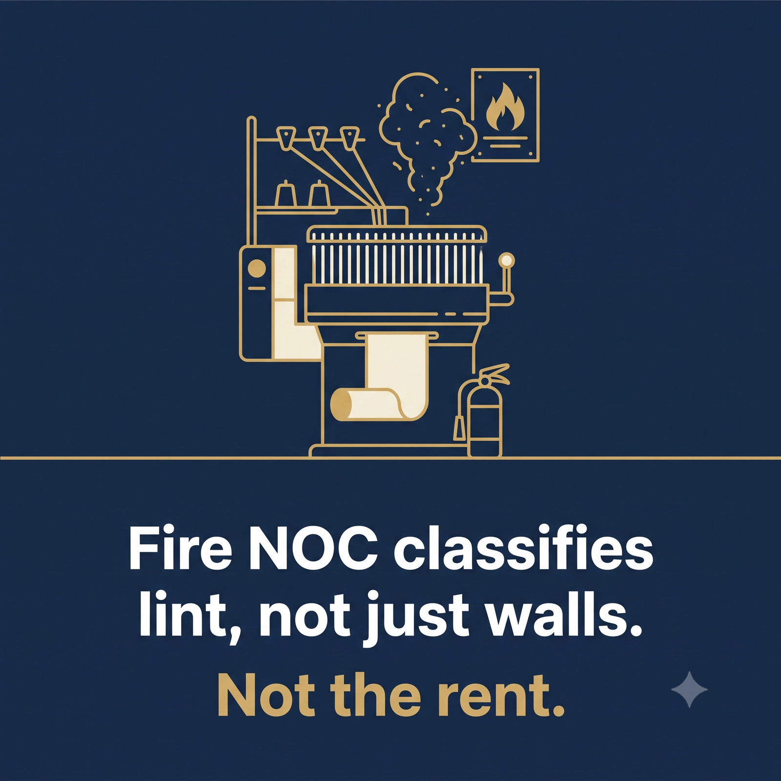 Fire NOC classifies lint, not just walls — not the rent