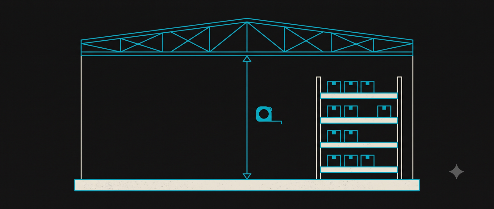 Clear height measurement